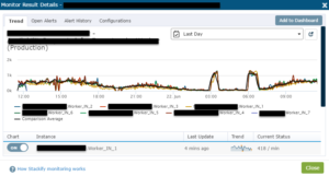 service-bus-many-listeners-normal-workload