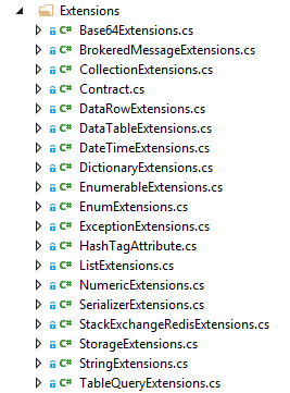 list-of-extensions