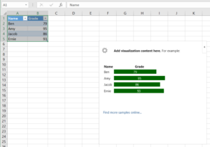 Microsoft Graph & Excel API: Waterfall Charts with d3js as Office 365 ...