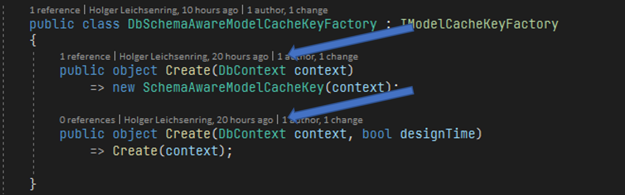 multischema with EF Core 6.0 and default interface method stack